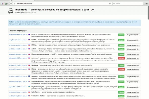 Кракен шоп интернет